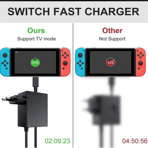 Cargador rápido Nintendo Switch Tipo C